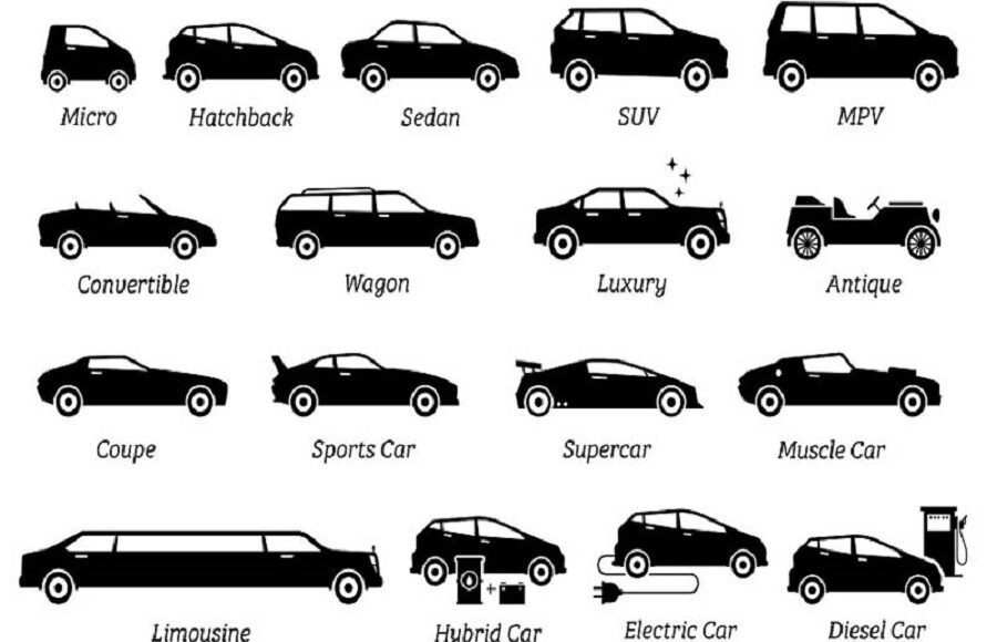 different-types-of-cars